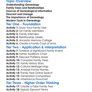 Genealogy And Descent Worksheet Activity Booklet