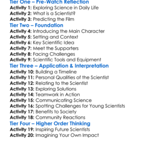 Generation Impact The Scientist 2022 Worksheet Activity Booklet