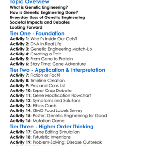 Genetic Engineering And Society Worksheet Activity Booklet
