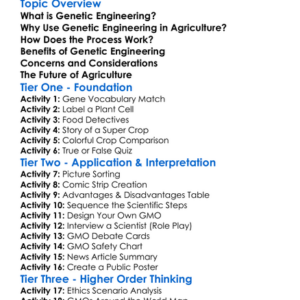 Genetic Engineering In Agriculture Worksheet Activity Booklet