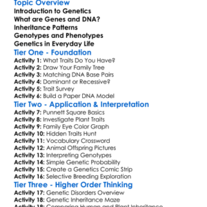 Genetics And Inheritance Basics Worksheet Activity Booklet