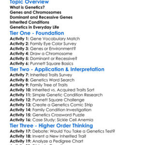 Genetics And Inherited Conditions Worksheet Activity Booklet