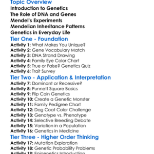 Genetics And Mendelian Inheritance Worksheet Activity Booklet