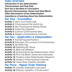 Genetics Of Sex Determination Worksheet Activity Booklet