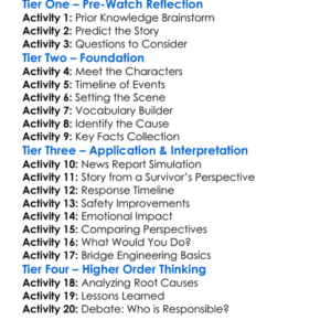 Genoa Bridge Disaster 2019 Worksheet Activity Booklet