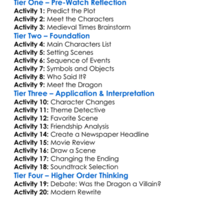 George And The Dragon 2004 Worksheet Activity Booklet