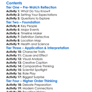 George Iii The Genius Of The Mad King 2017 Worksheet Activity Booklet