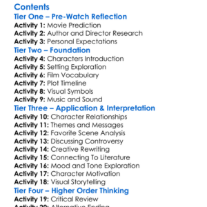 Georges Batailles Story Of The Eye 2004 Worksheet Activity Booklet