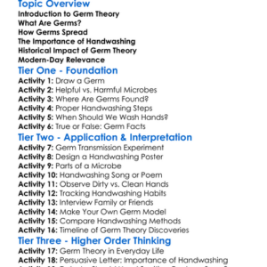 Germ Theory And Handwashing Worksheet Activity Booklet
