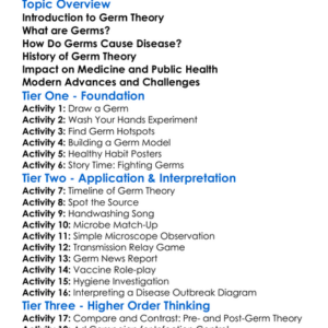 Germ Theory Of Disease Worksheet Activity Booklet