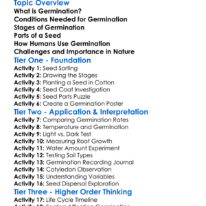 Germination In Plants Worksheet Activity Booklet