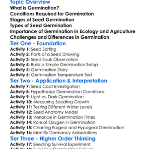 Germination Of Seeds Worksheet Activity Booklet