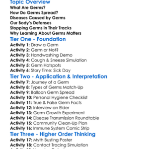 Germs And Disease Spread Worksheet Activity Booklet