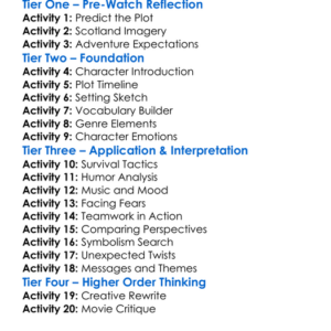 Get Duked 2019 Worksheet Activity Booklet