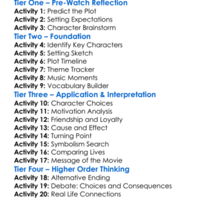 Get Rich Or Die Tryin 2005 Worksheet Activity Booklet