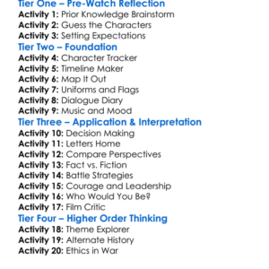 Gettysburg 1993 Worksheet Activity Booklet