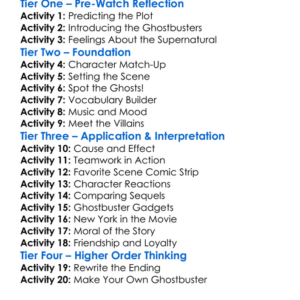 Ghostbusters Ii 1989 Worksheet Activity Booklet