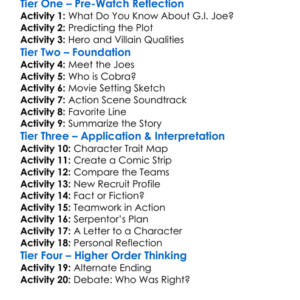 Gi Joe Arise Serpentor Arise 1986 Worksheet Activity Booklet