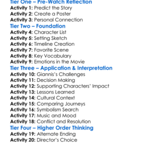 Giannis The Marvelous Journey 2024 Worksheet Activity Booklet