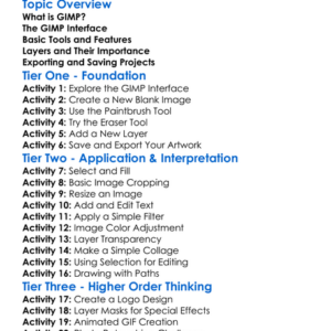 Gimp Basics Worksheet Activity Booklet