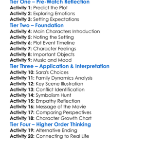 Girl In The Basement 2021 Worksheet Activity Booklet