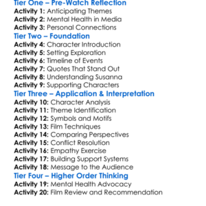 Girl Interrupted 1999 Worksheet Activity Booklet