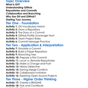 Git And Github Basics Worksheet Activity Booklet