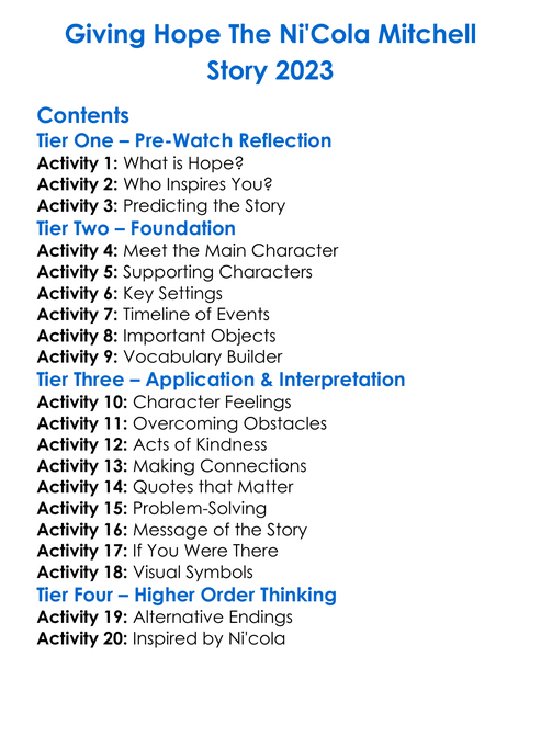 Giving Hope The Nicola Mitchell Story 2023 Worksheet Activity Booklet