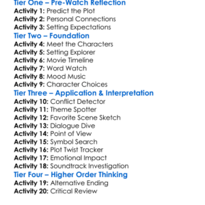Giving Up The Ghost 2025 Worksheet Activity Booklet