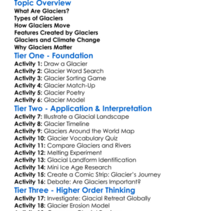 Glaciers And Glaciation Worksheet Activity Booklet
