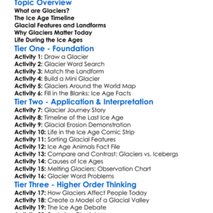 Glaciers And Ice Ages Worksheet Activity Booklet