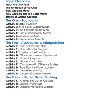 Glaciers And Ice Caps Worksheet Activity Booklet