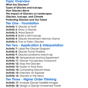 Glaciers And Icecaps Worksheet Activity Booklet
