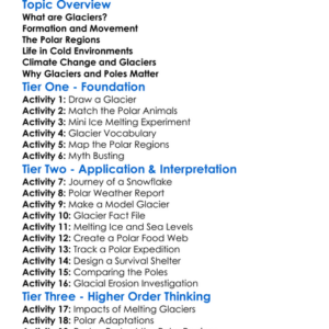 Glaciers And Polar Regions Worksheet Activity Booklet