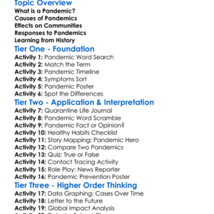 Global Pandemics In Modern Times Worksheet Activity Booklet