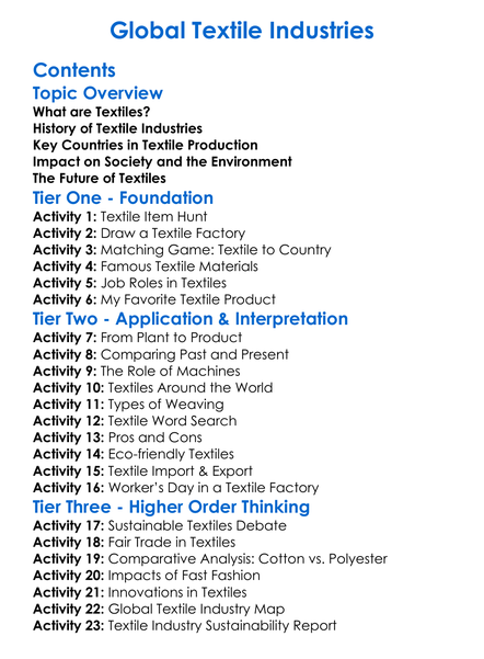 Global Textile Industries Worksheet Activity Booklet