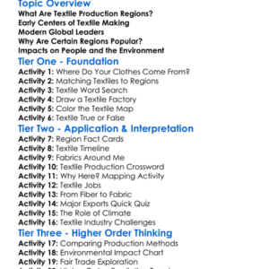Global Textile Production Regions Worksheet Activity Booklet
