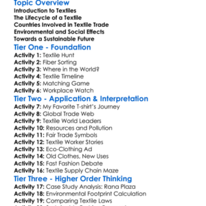 Global Textile Trade And Impacts Worksheet Activity Booklet