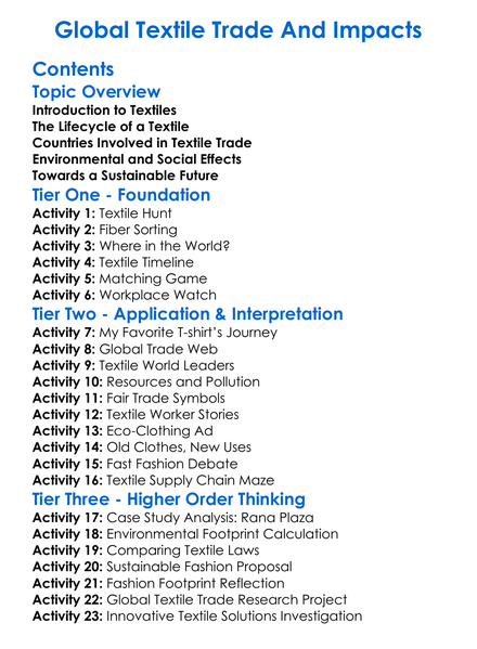 Global Textile Trade And Impacts Worksheet Activity Booklet