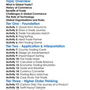 Global Trade And Commerce Worksheet Activity Booklet