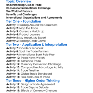 Global Trade And Finance Worksheet Activity Booklet