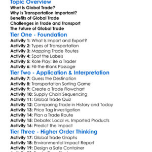 Global Trade And Transportation Worksheet Activity Booklet