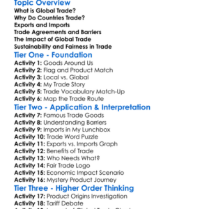 Global Trade Basics Worksheet Activity Booklet