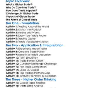Global Trade Patterns Worksheet Activity Booklet