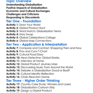 Globalization And Its Discontents Worksheet Activity Booklet