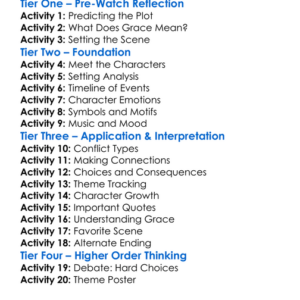 Gods Army 2 States Of Grace 2005 Worksheet Activity Booklet