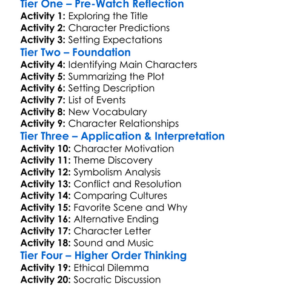 Gods Of Their Own Religion 2023 Worksheet Activity Booklet