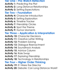 Going The Distance 2010 Worksheet Activity Booklet
