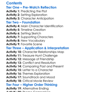 Gold Diggers The Secret Of Bear Mountain 1995 Worksheet Activity Booklet