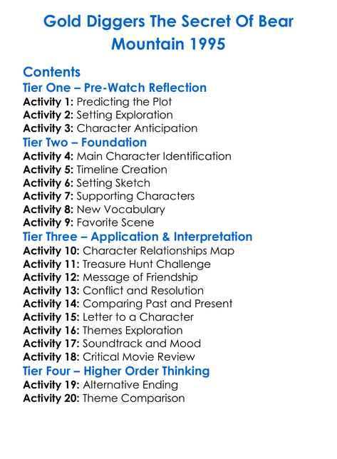 Gold Diggers The Secret Of Bear Mountain 1995 Worksheet Activity Booklet